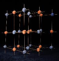 Chemistry Collection